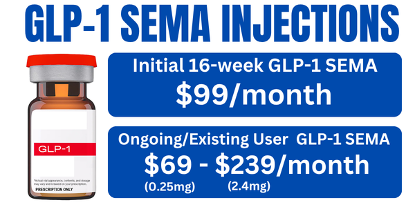 GLP-1 SEMA PRICING