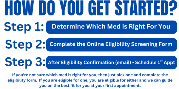 Starting Weight Loss Therapy