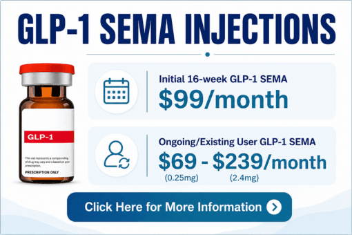 GLP-1 Sema Pricing