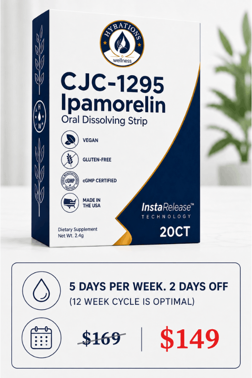 CJC-1295/Ipamorelin Pricing
