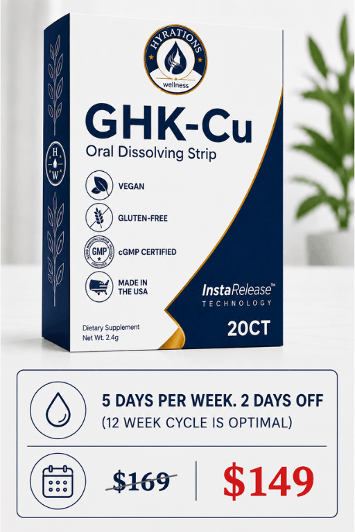 GHK-Cu Pricing