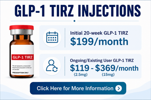 GLP-1GIP TIRZ Pricing (2) (1) GLP-1 TIRZ